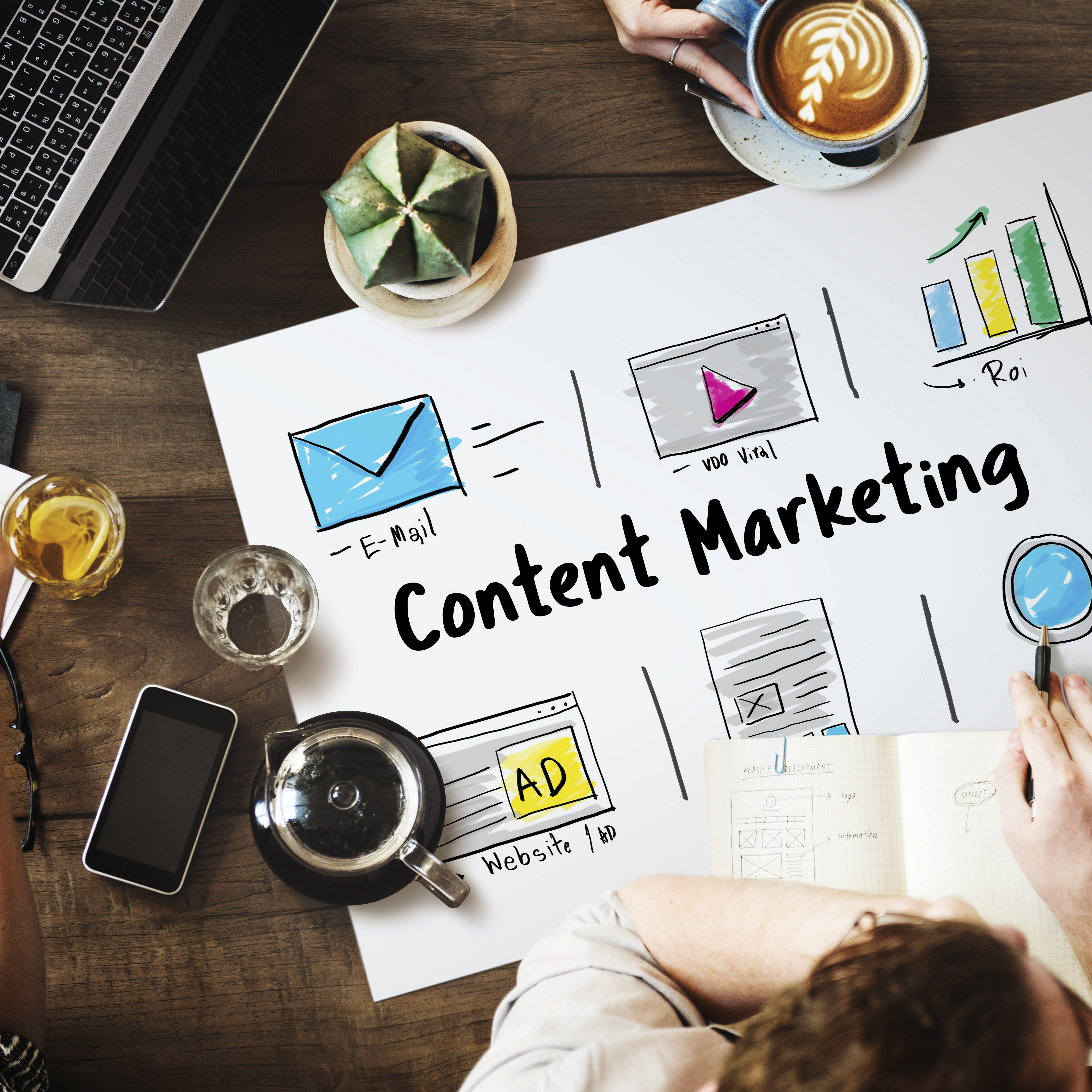 Content Marketing Success