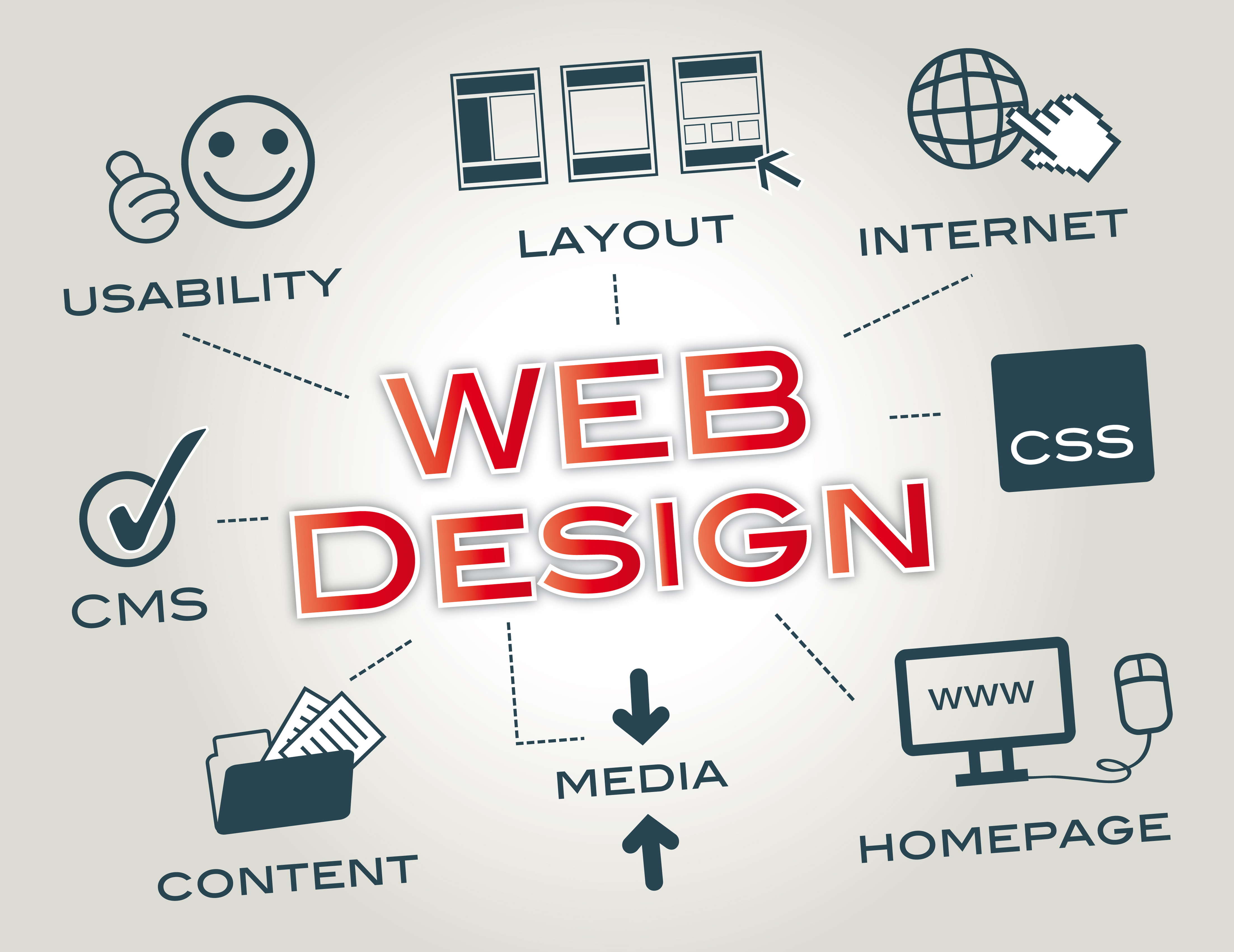 web design company dubai,web design agency dubai,web design dubai,web design companies,web design services